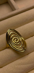 Stainless steel ring